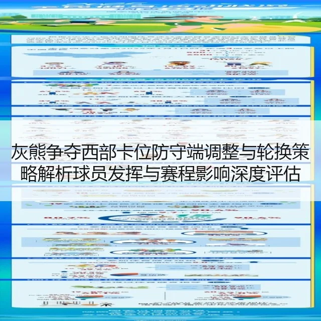 灰熊争夺西部卡位防守端调整与轮换策略解析球员发挥与赛程影响深度评估